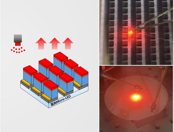 AET阿爾泰主要參編！《2022 Mini/Micro LED顯示產(chǎn)業(yè)白皮書》重磅發(fā)布