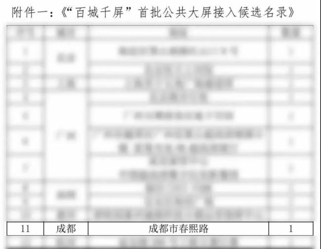 (lin)ͨ^(gu)ٳǧzy(c)Ʒ|(zh)@I(y)϶