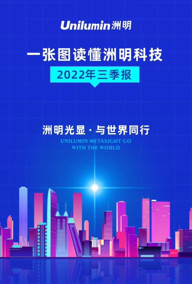һDxƼ2022꡸