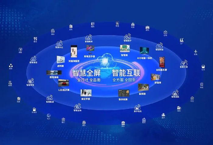 喜訊丨AOC斬獲“大屏顯示十佳品牌”等三項大獎！