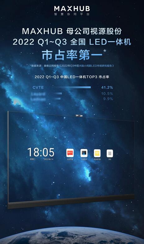 MAXHUBƷࣺ(lin)QSTECHɴдǻە(hu)h