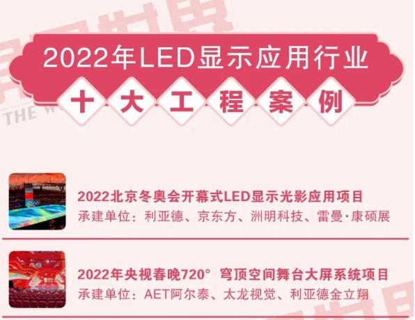 AET̩2022 | sҫrc㹲ͬҊC