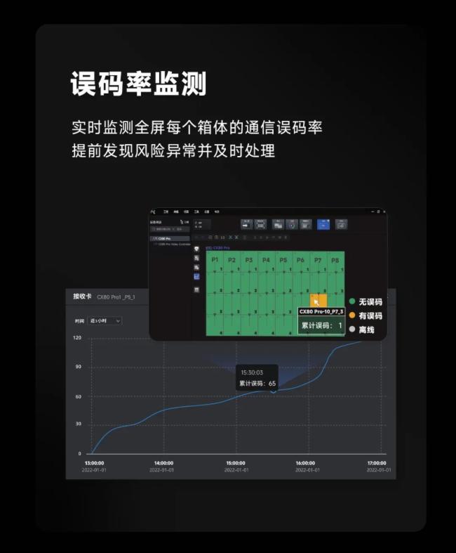 5G+8KZCOEXϵy(tng)_ҕ