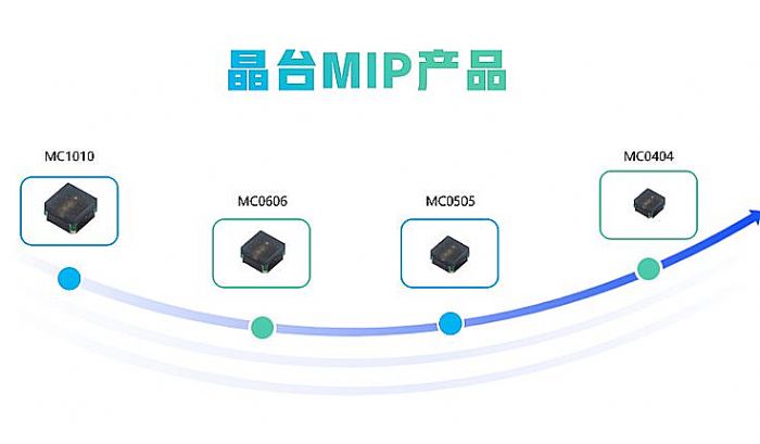 MiPܽoLEDֱ@a(chn)I(y)δ(li)һ(g)(bio)(zhn)𰸆