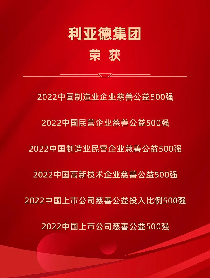 中國企業(yè)慈善公益500強(qiáng)重磅發(fā)布 利亞德入圍六大榜單