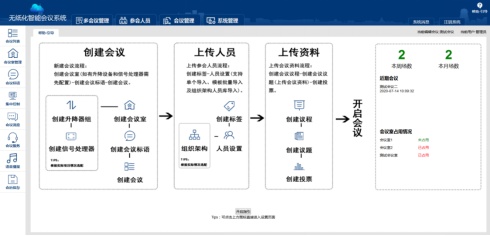 ǕƇa(chn)ϵПohϵy(tng)