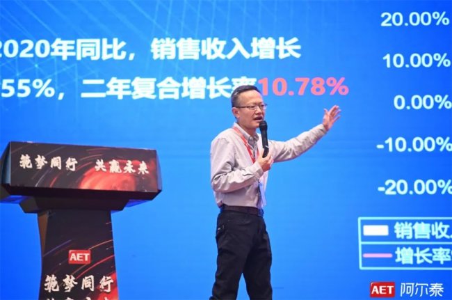 筑夢同行 共贏未來 | AET阿爾泰合作伙伴交流會(南京站)成功舉辦