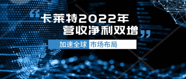 R2022?du)IՃp ȫЈ
