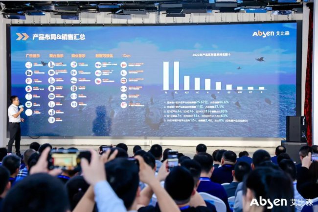 堅守真 突出快 | 2023年艾比森全球供應鏈大會隆重召開