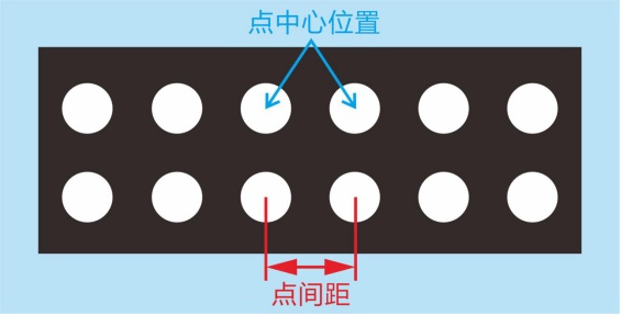 xǻ@ʾ{(ln)ҕӍ儓(chung)ֹ