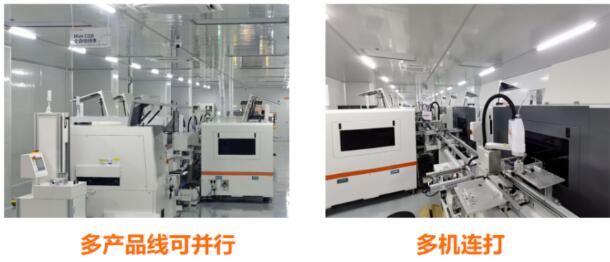 如何保證Mini LED直顯良率？這家企業(yè)開出了“良方”