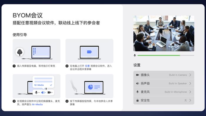 MAXHUB智會屏 輕松會議新物種