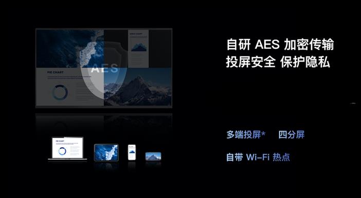 MAXHUB智會屏 輕松會議新物種