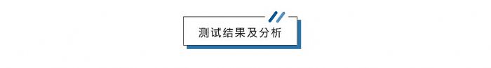 麗臺(tái)實(shí)測(cè)丨NVIDIA RTX 4000 SFF Ada 測(cè)試報(bào)告請(qǐng)查收！