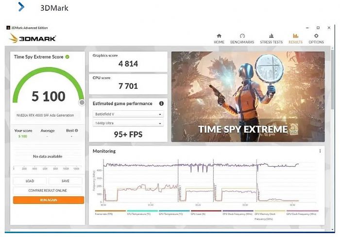 麗臺(tái)實(shí)測(cè)丨NVIDIA RTX 4000 SFF Ada 測(cè)試報(bào)告請(qǐng)查收！