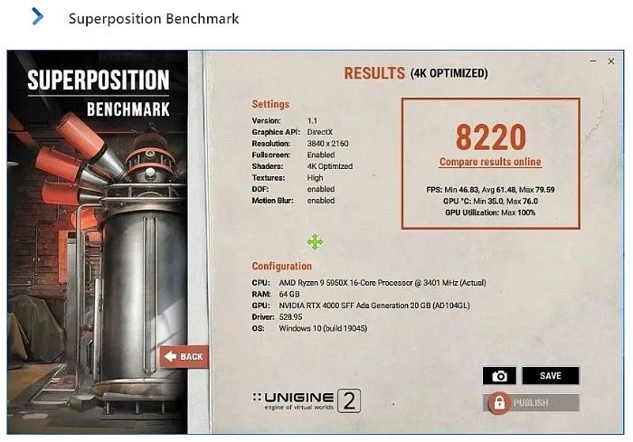 麗臺(tái)實(shí)測(cè)丨NVIDIA RTX 4000 SFF Ada 測(cè)試報(bào)告請(qǐng)查收！