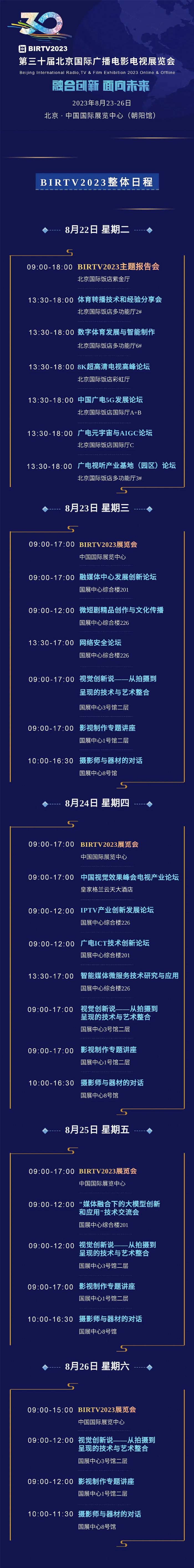 BIRTV2023ʮñ(gu)HVӰҕչ[(hu)wճ̰l(f)