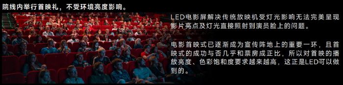 (gu)(ni)Ψһ4LEDӰͨ^(gu)DCIJ(rn)C