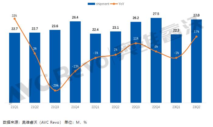 ǰ؛ϰTV؛L8%