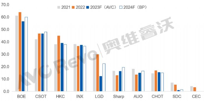 2024깩(yng)朣SƪƷƏSُ(gu)ɢϵTV؛ռȌ½