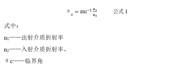 @uһȪ(jing)?w)ģMicro LEDֱ@W(xu)ܵӰط