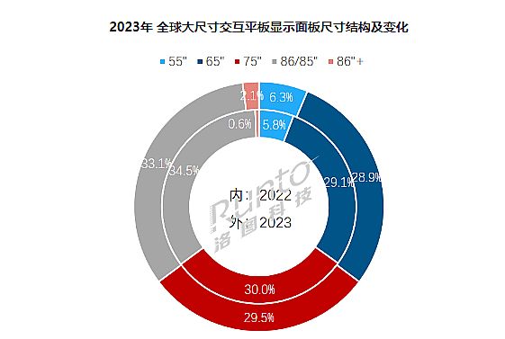 2024꽻ƽM(jn)뷴