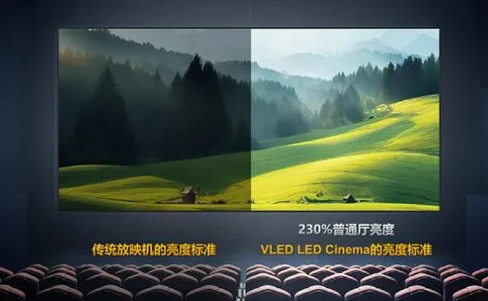 “無限機遇·共贏新V來”——中影光峰開啟LED 電影屏巡展