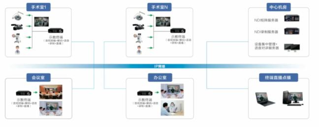 InfoComm 2024 ֱǧҕƷP3KiloLinkg(sh)WҫF(xin)c(din)