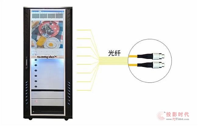 LightLinkMatrix ذuLED(q)ӽQ