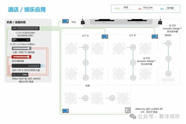 Сǻۡ | Q-SYS Core Nano̎