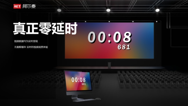 技術(shù)革新 | AET阿爾泰NX COB Ultra系列新品重磅發(fā)布