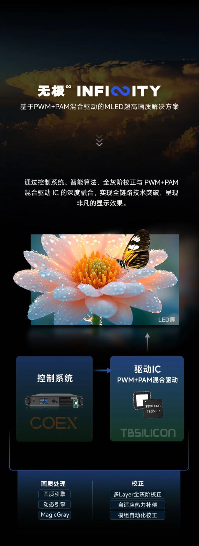 無極Infinity閃耀IFC2025，諾瓦星云重新定義極致視覺之美