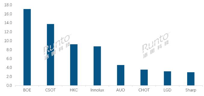 (bo) | 2025Q1ȫҺҕ؛ϝq10%75+Ӣϝq61%a(chn)ܳ岢ُ(gu)УwСڅ(sh)@