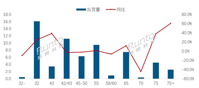 (bo) | 2025Q1ȫҺҕ؛ϝq10%75+Ӣϝq61%a(chn)ܳ岢ُ(gu)wСڅ(sh)@