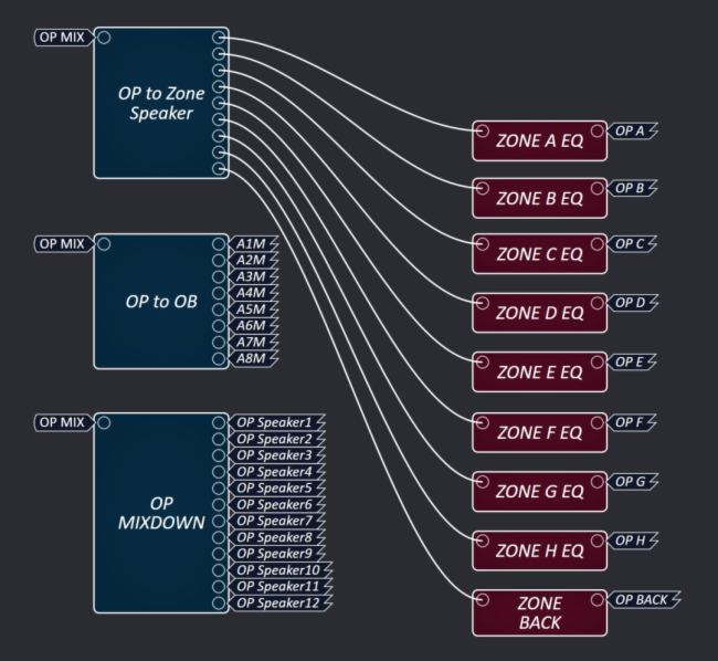  | Q-SYS̎cSHURE ADoϵy(tng)Լ˿Ƽ(lin)o(h)2025AWEչ^
