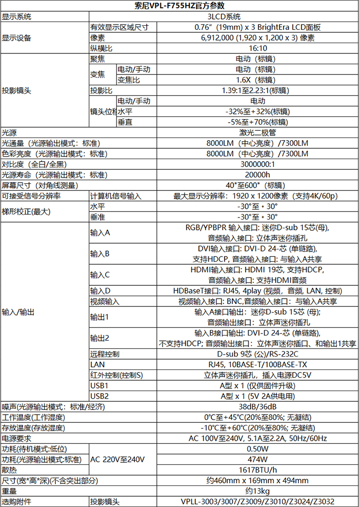 ͶӰ(bio)U3LCDͶӰCVPL-F755HZuy