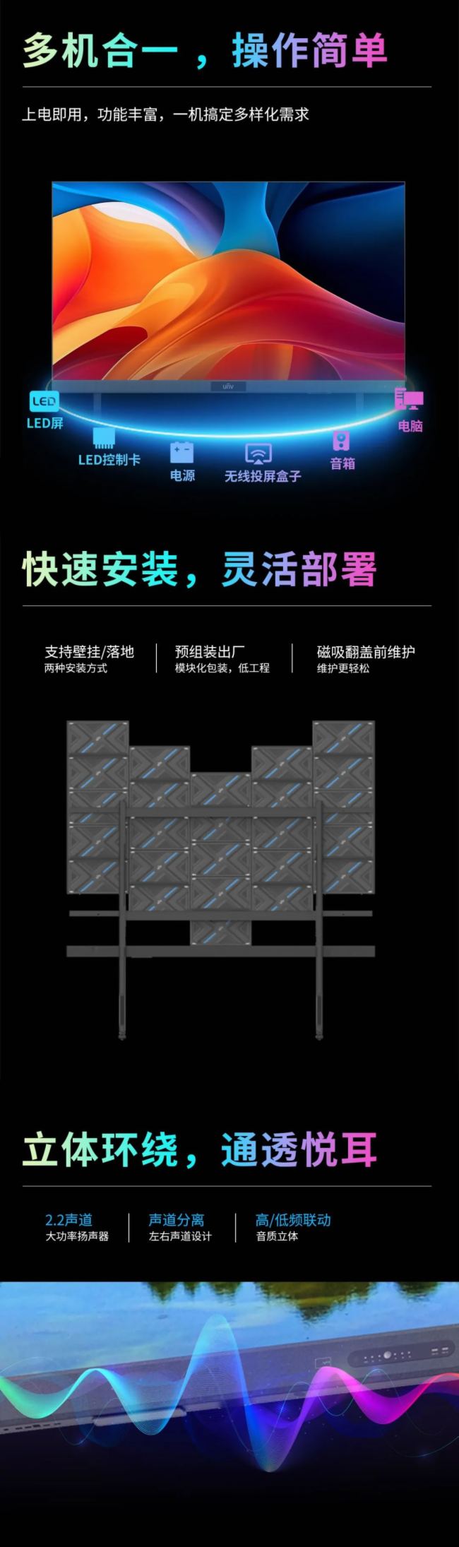 wF(xin)_۽ҕCOB LEDһwCƷУ