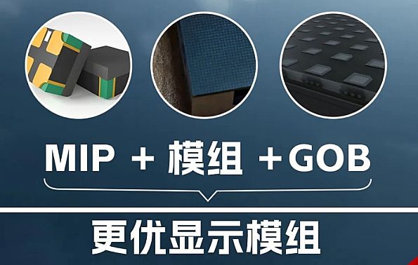 MIP+ģM+GOBǹ늵Ŀ(bio)ɶ