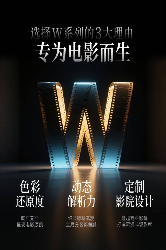 W4100i & W6050ͥӰԺƷl(f)Ԅ(dng)B(ti)ӳ似g(sh)ɾͮ(hu)|(zh)¾