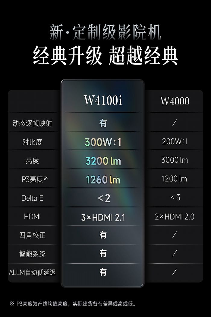 (du)(bio)ӰԺ(j) W4100iӰԺͶӰC(j)ԇ