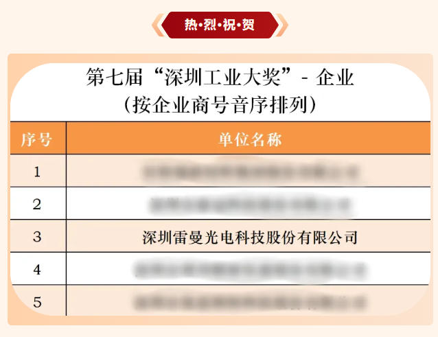 늘s@ߌáڹI(y)(jing)I(y)(jing)I(lng)@ʾg(sh)(chung)