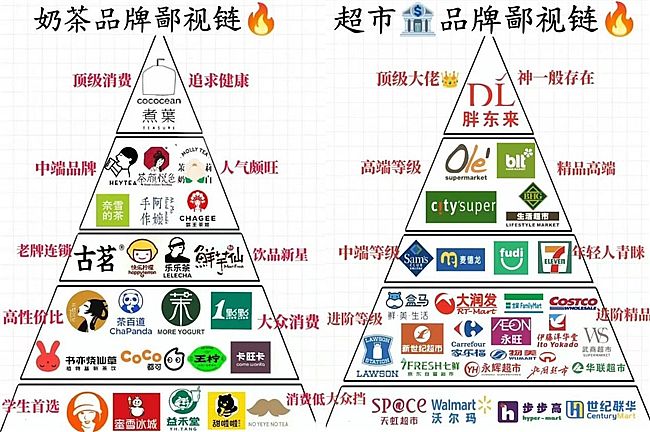 ����ҕ朽�(j��ng)���W�������£�������q����δ��ơ�ƽ�r=�Ͷˡ���ƫҊ��