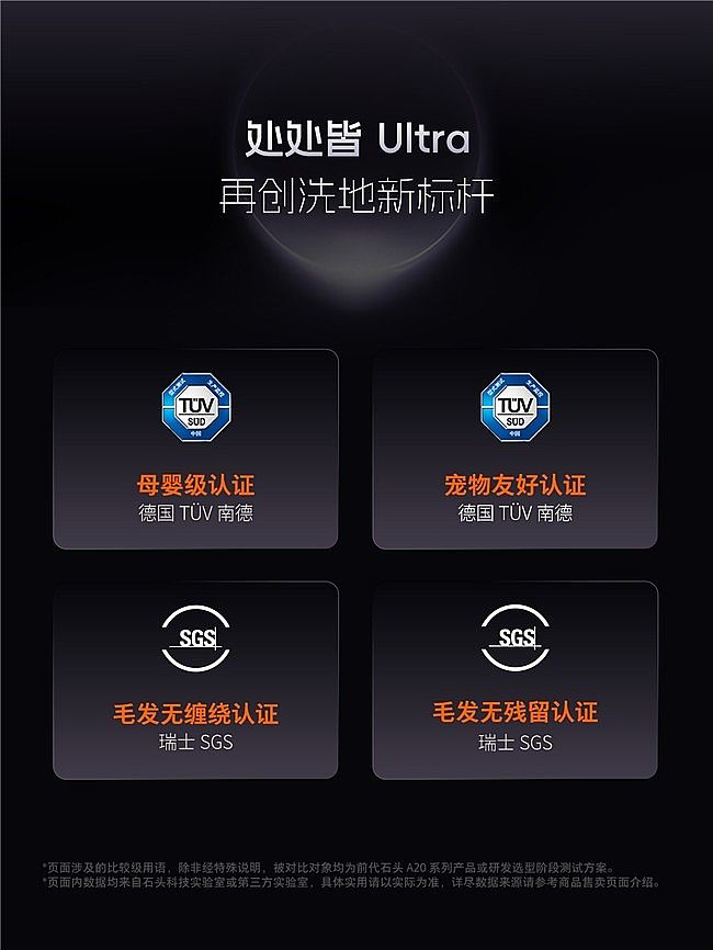 ИI(y)ׄ(chung)΢ĭϴʯ^A30 Pro Ultra_(ki)(chung)杍·ʽ