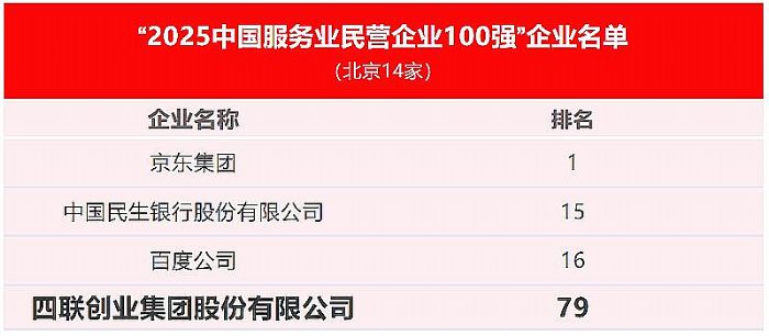 (lin)(chung)I(y)Fٶx2025ꡰЇII(y)500 ǰM362λ