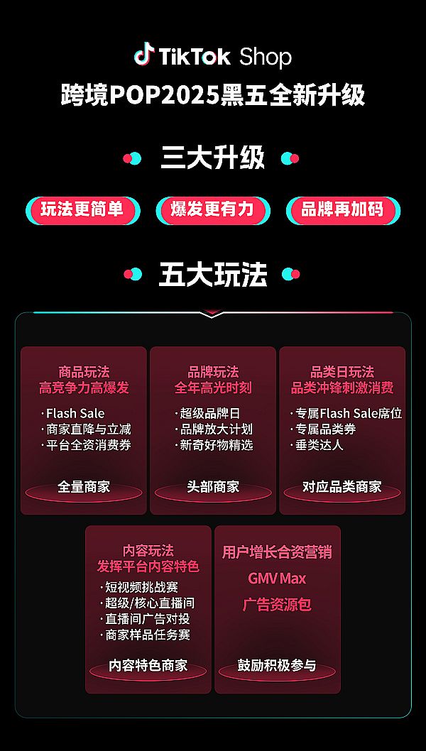 TikTok Shop羳POPӱl(f)AL