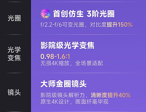 ȫЮa(chn)Ʒ(dng)ؐ˴ͶӰƷǈ(chng)