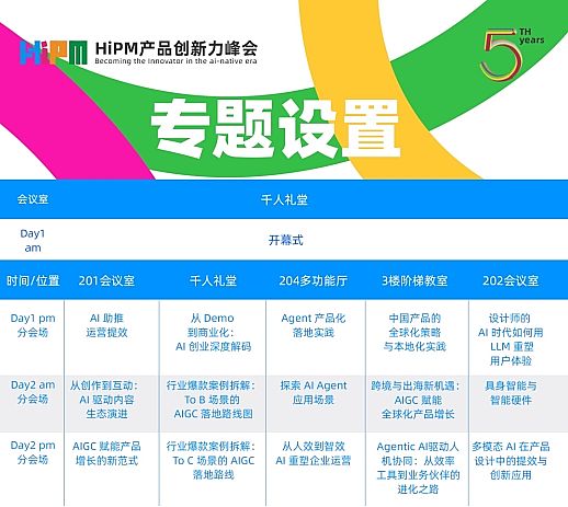 ��Ո�� | ���f100��������HiPM�aƷ��(chu��ng)�������������̽��AI�ğo�޿���