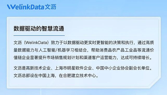 Welink DMS ��(sh��)��(j��)�rֵ���ÿ��[