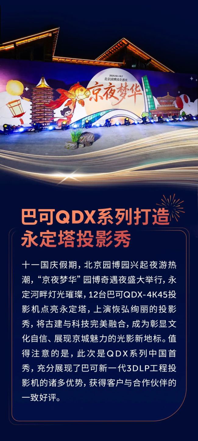 ����������Ӱҫ�������Ϳ������@���@������ͶӰ��