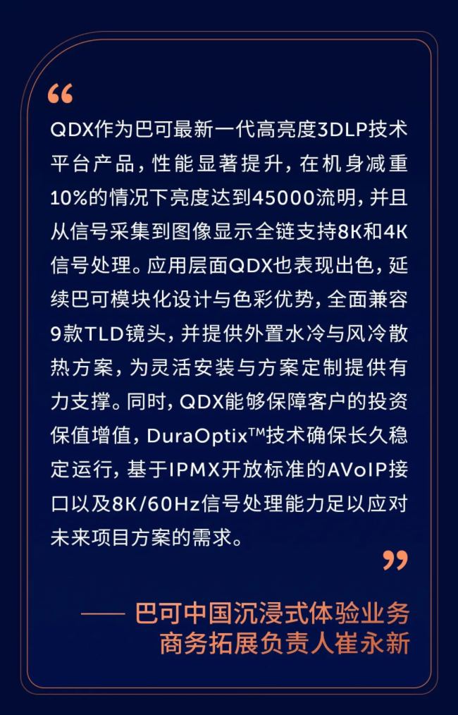 ����������Ӱҫ�������Ϳ������@���@������ͶӰ��